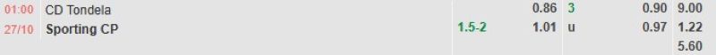 ti-le-keo-tran-tondela-vs-sporting-cp